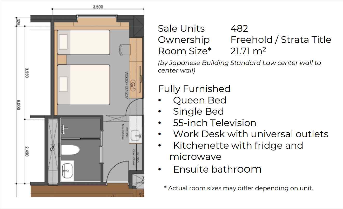 Happy Room Fully Furnished